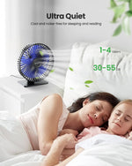 USB Desk Fan 90° Rotation / 4 Speed Ultra Quiet Powerful